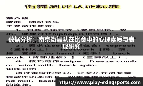 数据分析：南京街舞队在比赛中的心理素质与表现研究