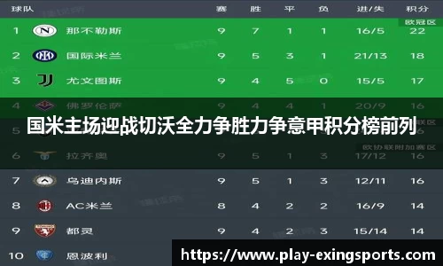 国米主场迎战切沃全力争胜力争意甲积分榜前列